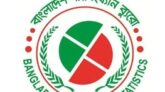২০২০ অর্থবছরে জিডিপি প্রবৃদ্ধি হার ৫.২৪ শতাংশে দাঁড়িয়েছে : বিবিএস
