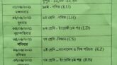 শ্রীমঙ্গল সরকারি বালিকা উচ্চ বিদ্যালয়ের ভার্চুয়ালী ক্লাস শুরু হচ্ছে আগামীকাল থেকে