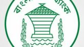 চীনা মুদ্রায় এলসি খোলার সুযোগ বাড়াল কেন্দ্রীয় ব্যাংক