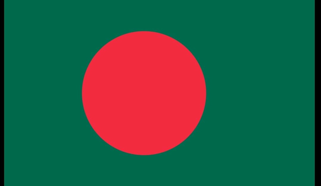 দেশের ভবিষ্যৎ কী!