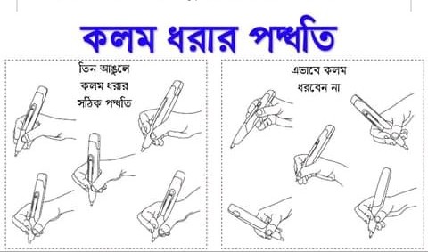 লেখা দেখে লেখাশেখা (সবার জন্যে) পর্ব-০৪