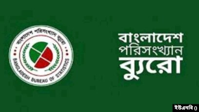 স্নাতক ডিগ্রিধারী প্রতি তিনজনের একজন চাকরি পায় না, ২৯% তরুণ স্নাতক বেকার বেশি ঢাকা বিভাগে