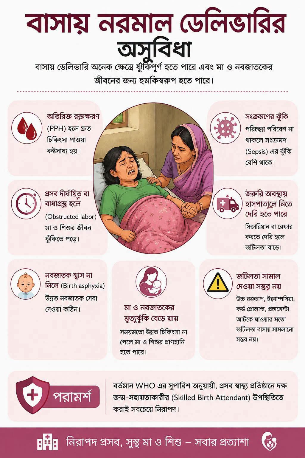বাসায় নরমাল ডেলিভারিও ঝুঁকিপূর্ণ, স্বাস্থ্যকেন্দ্রে ২৪ ঘন্টা নিরাপদ সেবা চালু রয়েছে